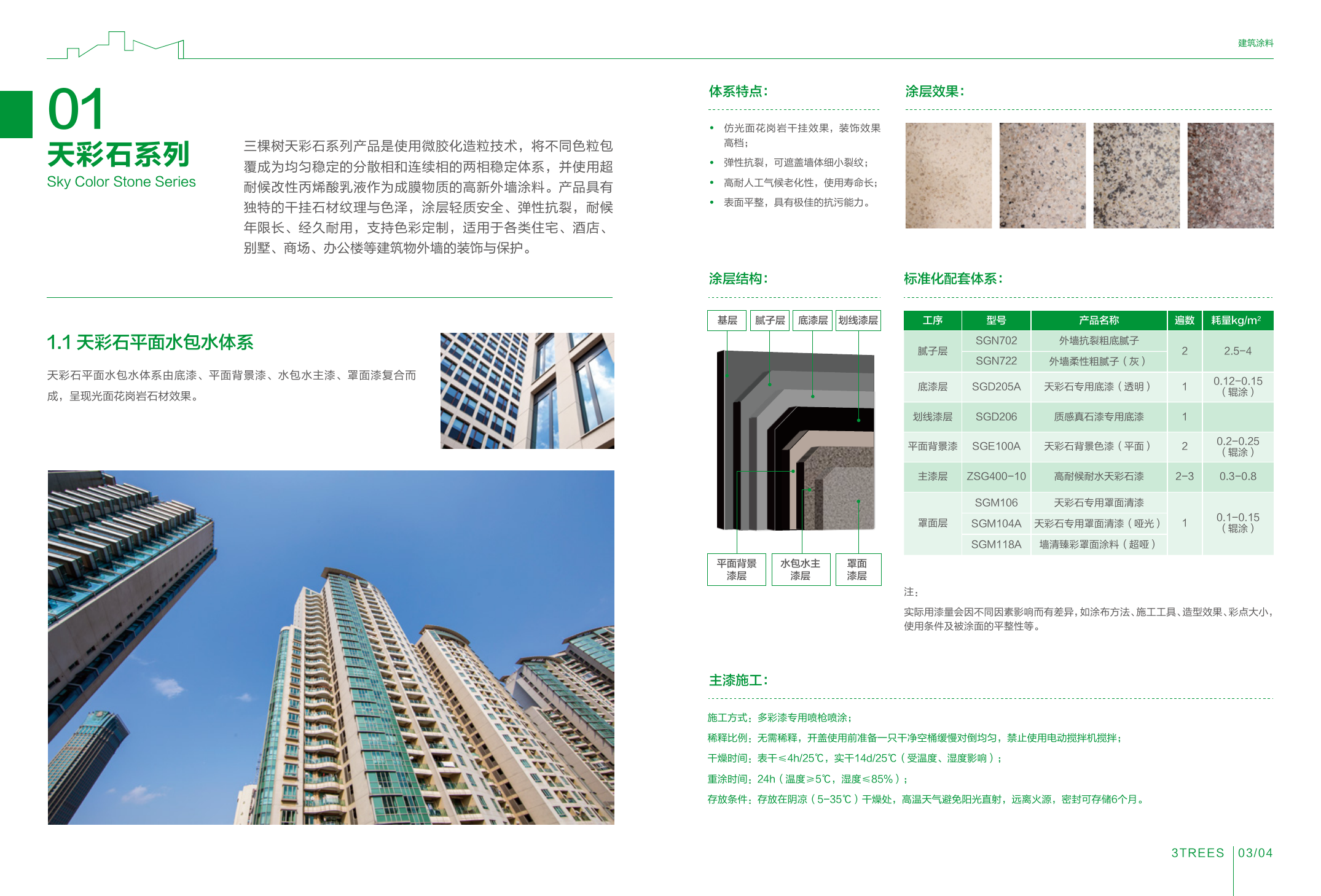 天彩石·平面水包水体系