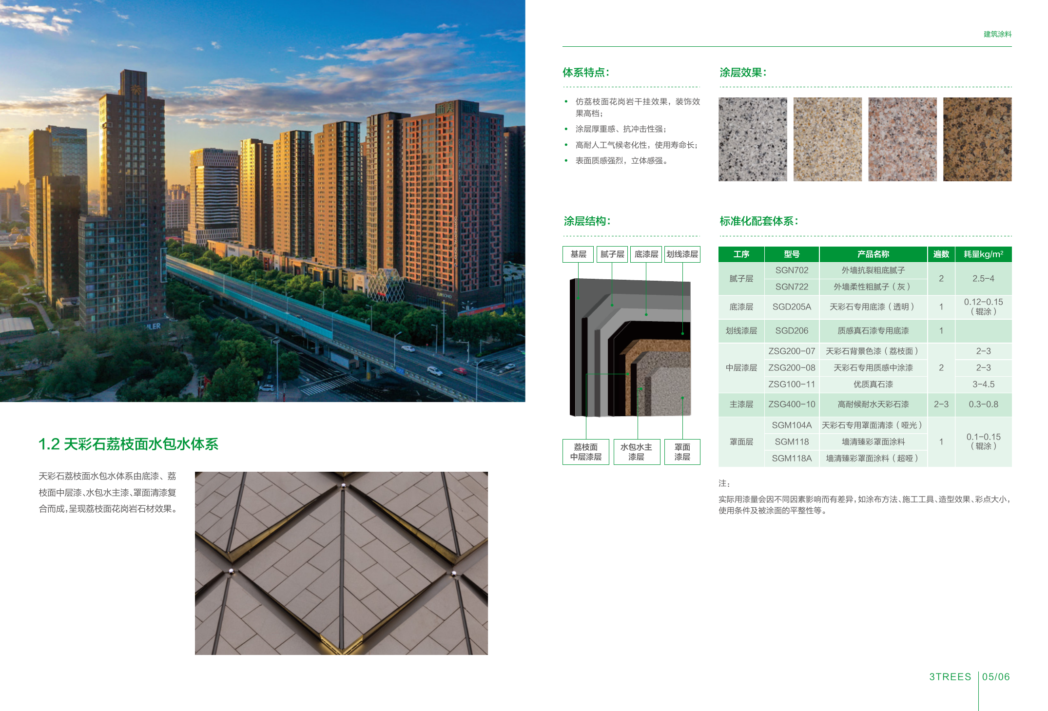 天彩石·荔枝面水包水体系