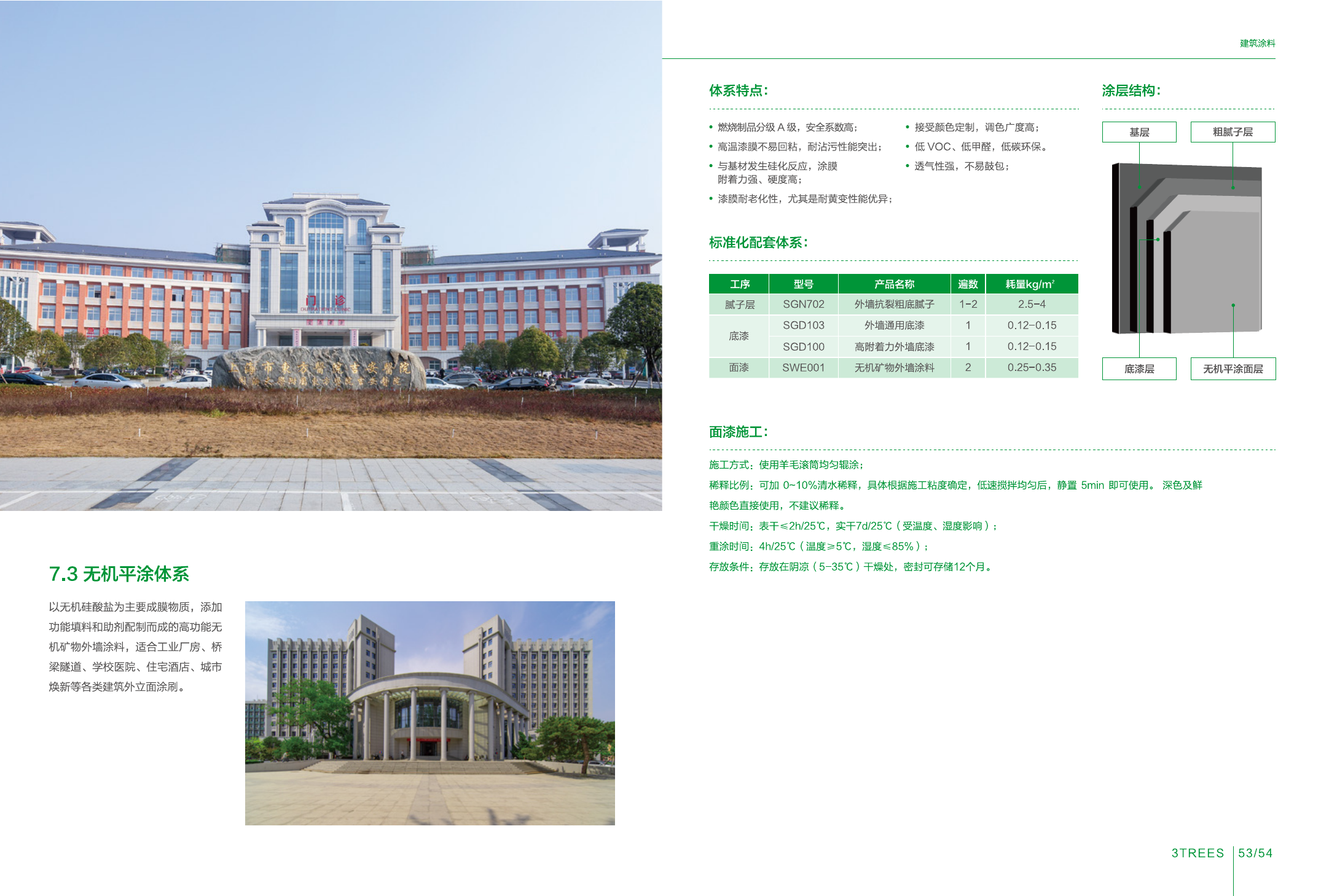 热反射隔热涂料体系
