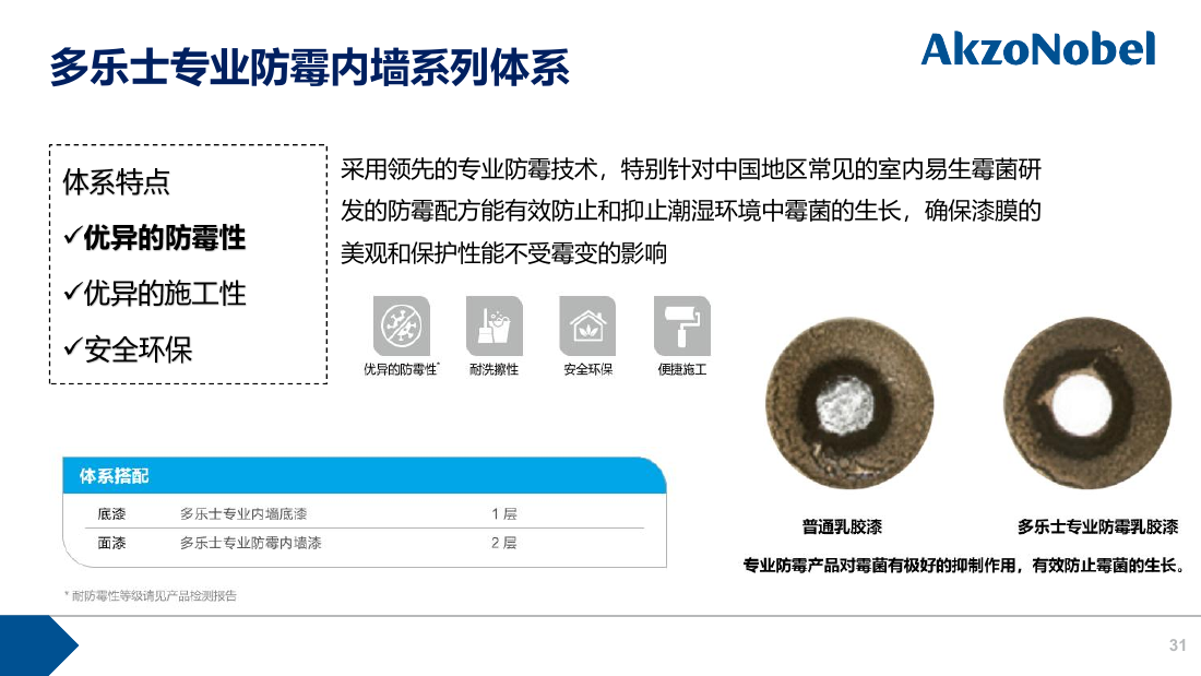 多乐士专业防霉内墙系列体系