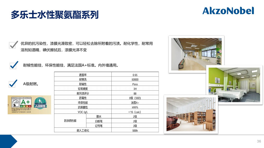 多乐士专业水性聚氨酯系列